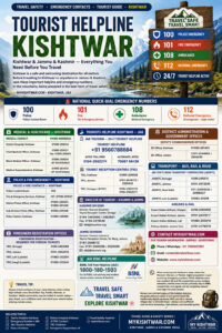 tourists helpline kishtwar