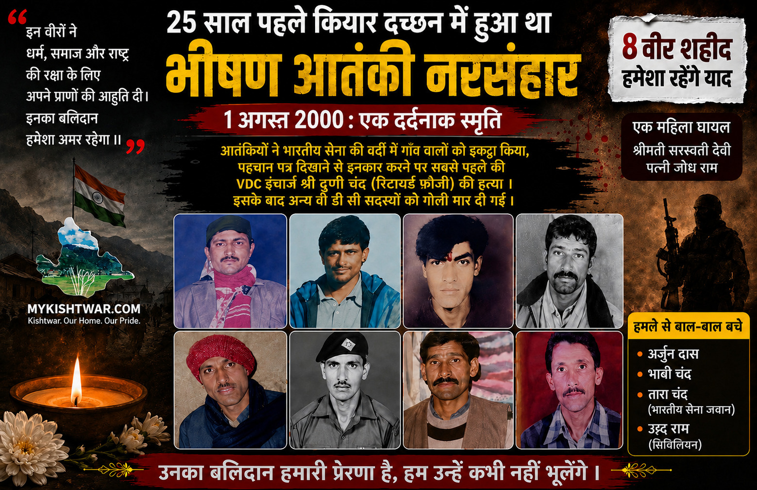 Kiyar Dachhan Massacre 8 Heroic VDG Martyrs of Kishtwar